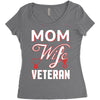 Mom Wife Veteran - Veterans Day T-Shirt Gifts Women's Triblend Scoop T-shirt
