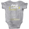 May Girl Facts Gemini Baby Onesie