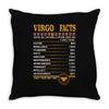 Virgo Facts Zodiac Throw Pillow