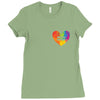 Rainbow Equality Heart Ladies Fitted T-Shirt