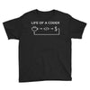 web and software developer coder humor Youth Tee