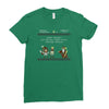 the holy grail is in another castle Ladies Fitted T-Shirt