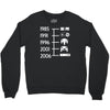control pad timeline Crewneck Sweatshirt