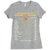 Scorpio Facts Zodiac Ladies Fitted T-Shirt