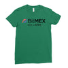 100x or gtfo bitmex edition Ladies Fitted T-Shirt