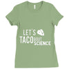 let's taco bout science march funny t sh Ladies Fitted T-Shirt