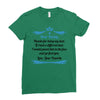 Dear Daddy, Thanks for Being my Dad Baby Boy Letter to Father Ladies Fitted T-Shirt