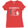meow meaning Ladies Fitted T-Shirt