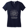 do these protons make my mass look big Women's V-Neck T-Shirt
