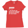 definition of a geek Ladies Fitted T-Shirt