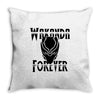 wakanda Throw Pillow