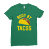body by tacos funny Ladies Fitted T-Shirt