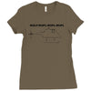 roflcopter funny t shirt geek nerd college gamer Ladies Fitted T-Shirt