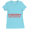 canada living the american dream Ladies Fitted T-Shirt