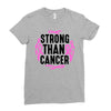 strong than cancer Ladies Fitted T-Shirt