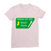 gps logo free exit 63 beach haven Ladies Fitted T-Shirt