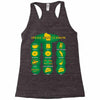 cheesy talk Racerback Tank