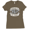 werewolves for change Ladies Fitted T-Shirt