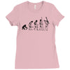 evolution of a guitarist Ladies Fitted T-Shirt