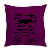 shark chart Throw Pillow