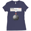 tk 421 review Ladies Fitted T-Shirt