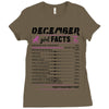 December Girl Facts Capricorn Ladies Fitted T-Shirt