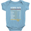 Scorpio Facts Zodiac Baby Onesie