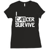 i can survive cancer Ladies Fitted T-Shirt