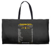 Capricorn Facts Zodiac Weekender Totes