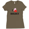 i biologi Ladies Fitted T-Shirt