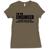 engineer funny t shirt engineers are never wrong t shirt shirt funny t Ladies Fitted T-Shirt