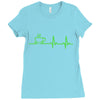 morning coffee heatbeat ekg Ladies Fitted T-Shirt