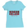mission college maroon Ladies Fitted T-Shirt