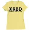 royal bank of dad Ladies Fitted T-Shirt