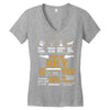 Born July Multitasking Problem Solving Tees Women's V-Neck T-Shirt