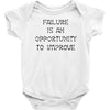 motivation Baby Bodysuit