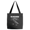 up and under formation Tote Bags