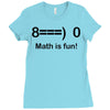 math is fun Ladies Fitted T-Shirt