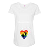 Worth The Wait Baby Foot Maternity Scoop Neck T-shirt