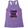 strong than cancer Racerback Tank