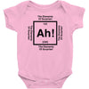 science Baby Bodysuit