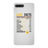 Leo Facts Zodiac iPhone 7 Plus Case