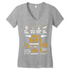 Born May Multitasking Problem Solving Tees Women's V-Neck T-Shirt