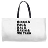 real hip hop heads Weekender Totes