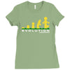evolution of lego man Ladies Fitted T-Shirt
