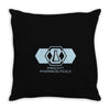 prescott pharmaceuticals Throw Pillow