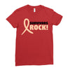 Survivor Rock Ladies Fitted T-Shirt