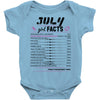 July Girl Facts Cancer Baby Onesie