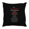 The North Remembers Throw Pillow