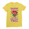 birthday troll daddy Ladies Fitted T-Shirt